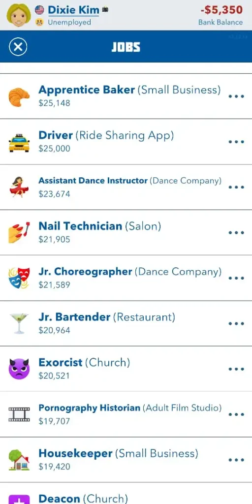 Jr. Choreographer, Choreographer in Bitlife