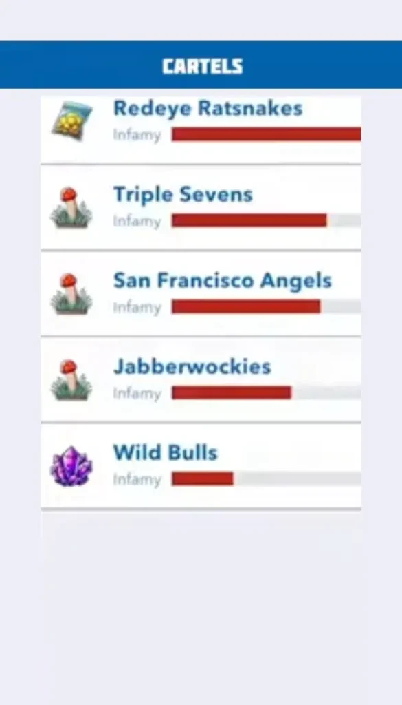 Cartels Bitlife