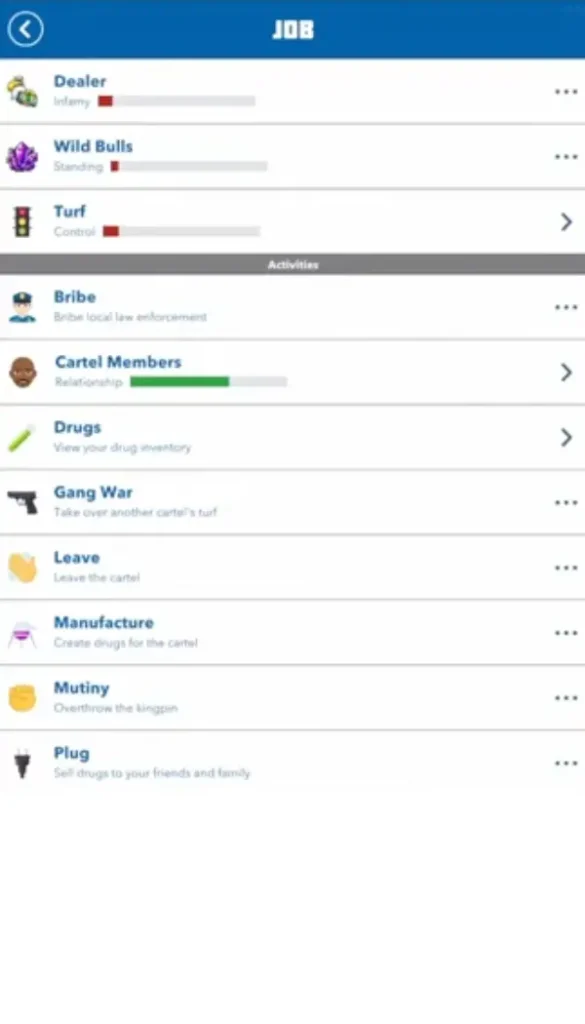 Dealer Jobs- The Dealer Job Pack Bitlife